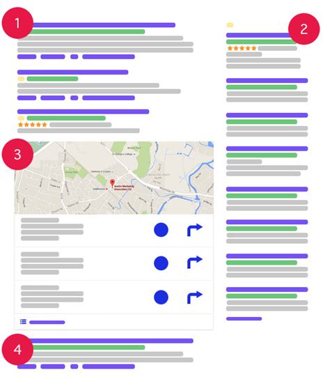 serp position|track serp position.